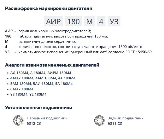 Насос НШ250 с 30 кВт ст. (агрегат)