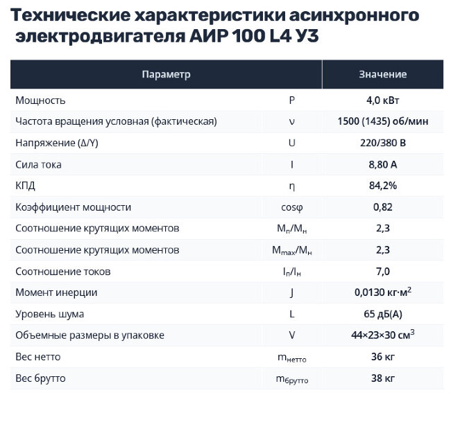 Насос НШ6 с 4,0 кВт ст. (агрегат)