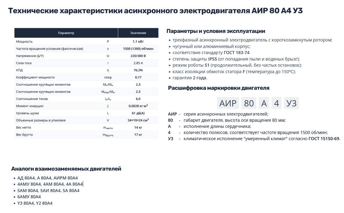 Насос НШ50 с 1,5 кВт ст. (агрегат)