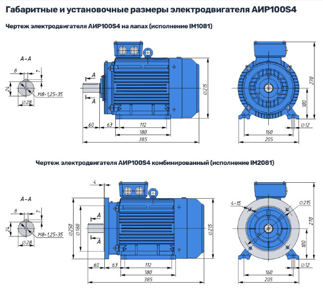 Насос НШ50 с 3,0 кВт ст. (агрегат)