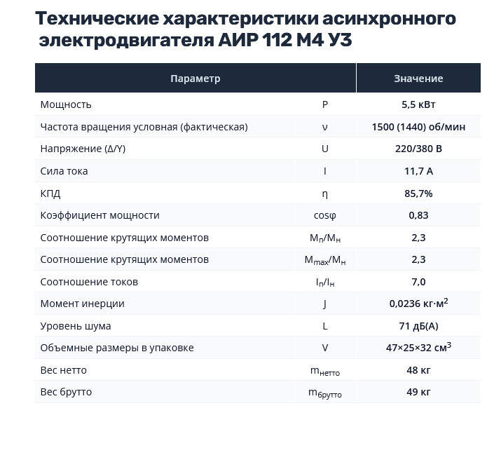 Насос НШ50 с 5,5 кВт ст. (агрегат)