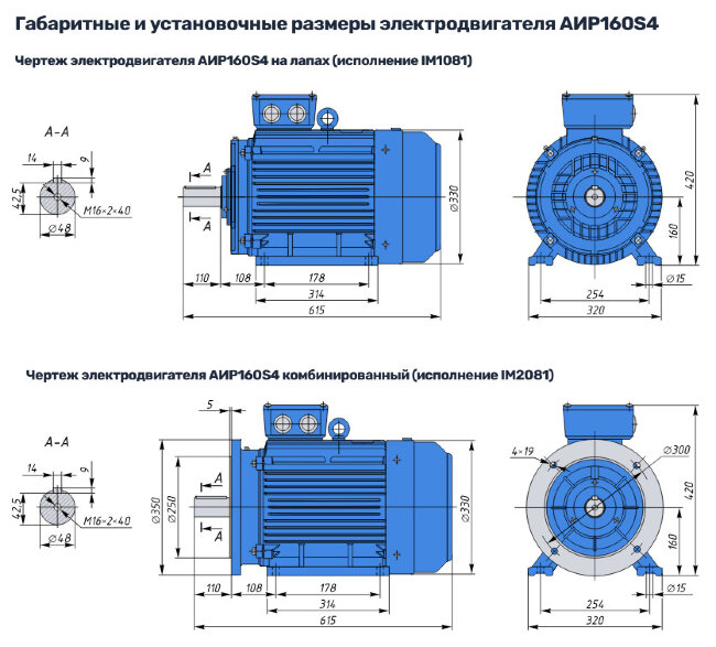 Насос НШ32 с 15 кВт ст. (агрегат)
