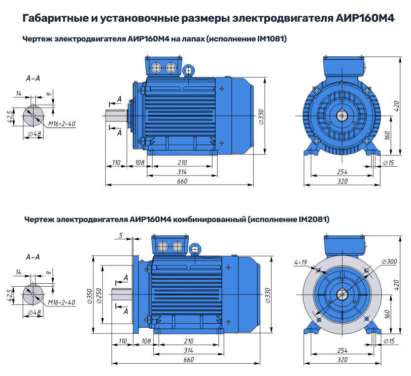 Насос НШ100 с 18,5 кВт ст. (агрегат)
